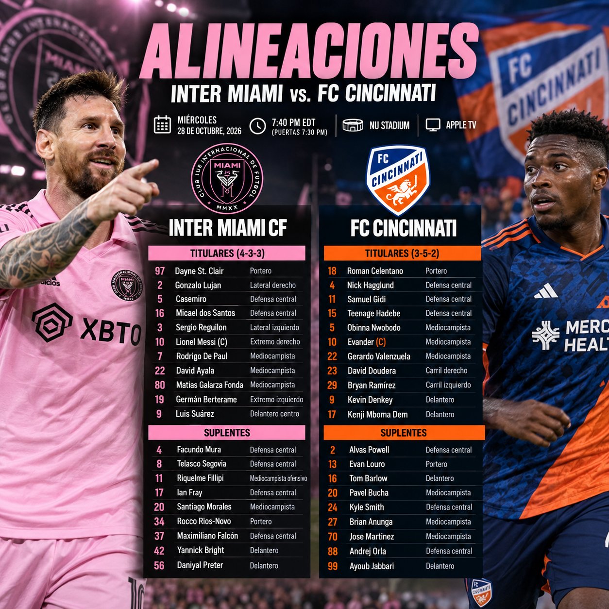 Inter Miami recibe a Cincinnati con Messi y Suárez como titulares