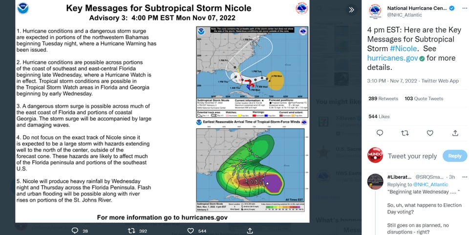 Tormenta subtropical Nicole: ¿En constante vigilancia?