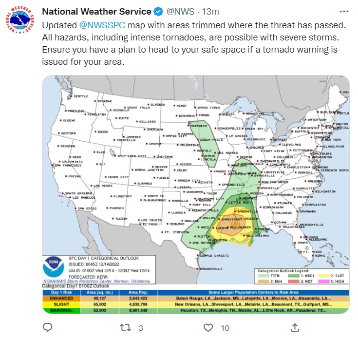 ¿Florida y Luisiana en problemas?