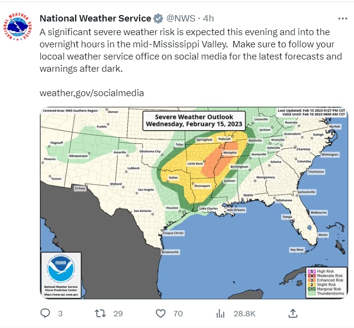Aviso tormenta invernal suroeste: ¿Cierre de escuelas?