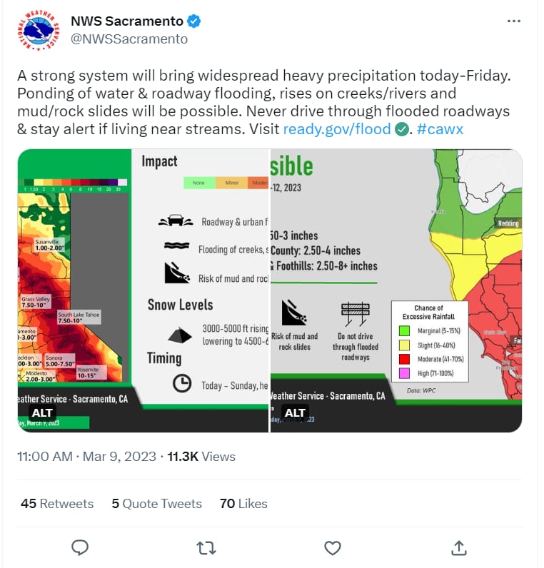 Riesgo inundaciones California marzo: ¿Qué provocó el mal tiempo?