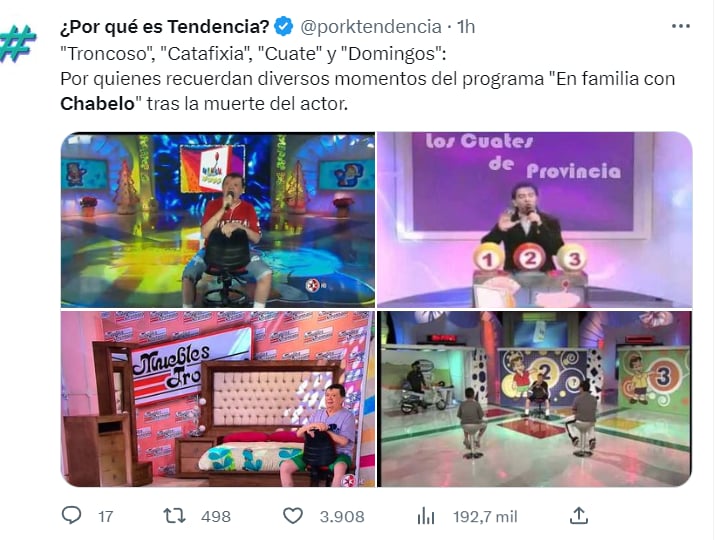 Fortuna Xavier López Chabelo: El amigo de todos los niños