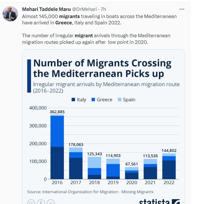 Accidente bote migrantes Grecia: ¿Qué opina el gobierno de Italia?