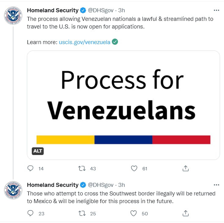 DHS anuncia proceso venezolanos: ¿Cuándo iniciará el proceso?