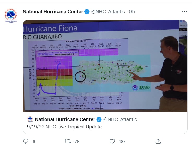 Huracán Fiona categoría 2: ¿Cancelan avisos?