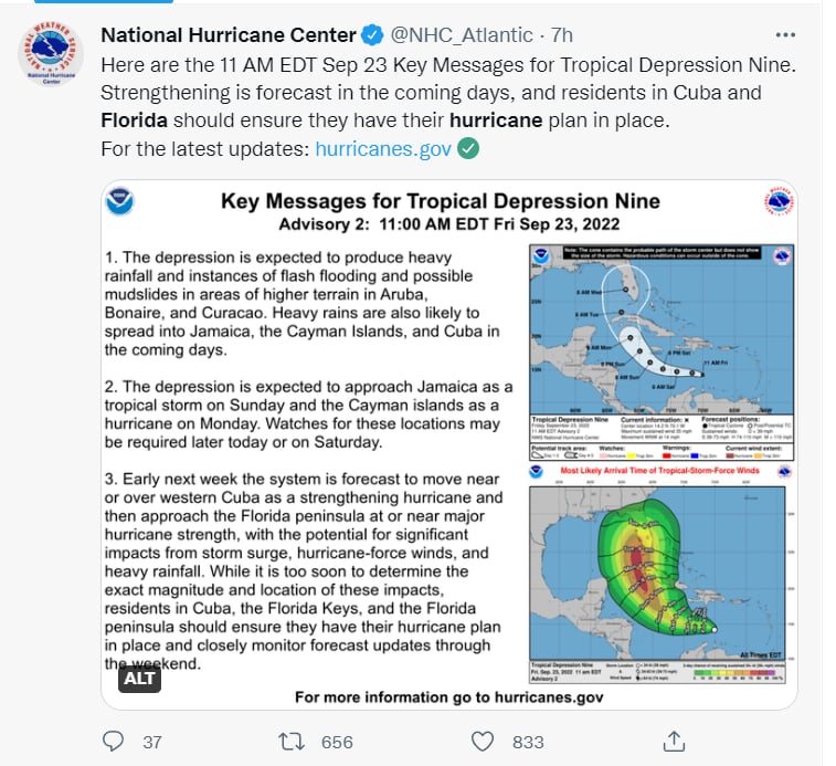 Florida estado emergencia huracán: ¿Qué protocolo se activará?