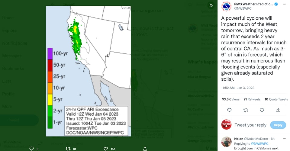 ¿Siguen las malas noticias para California?