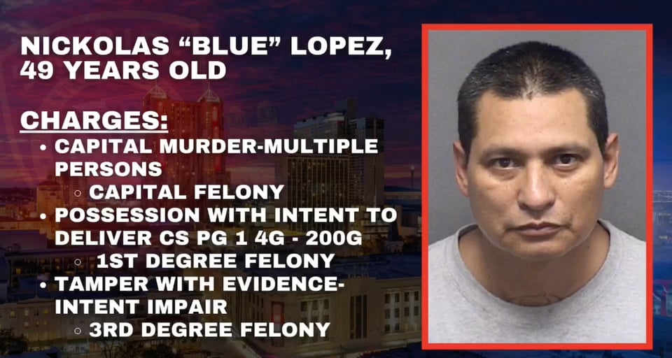 Alfred López