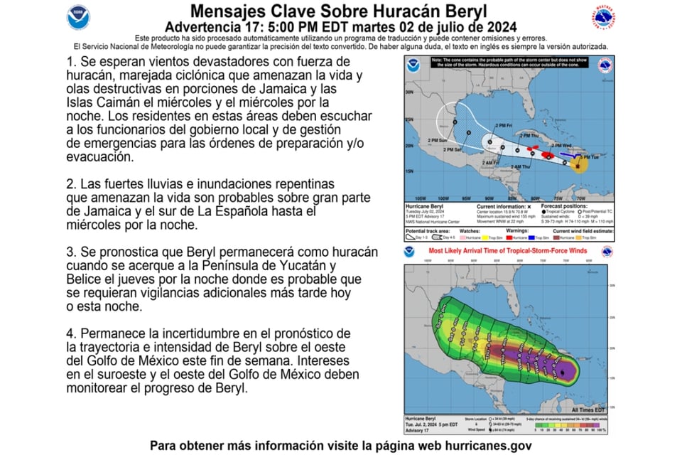 preparedness, evacuation, key messages, NHC, NWS, Hurricane Beryl, MundoNOW