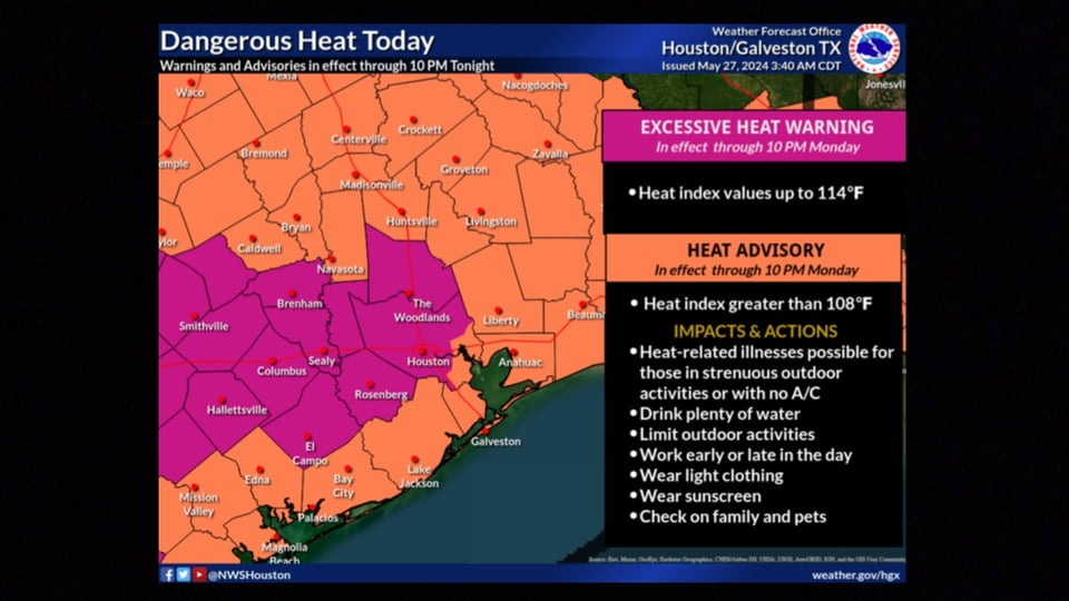 houston, Texas, memorial day, heat, climate, deaths