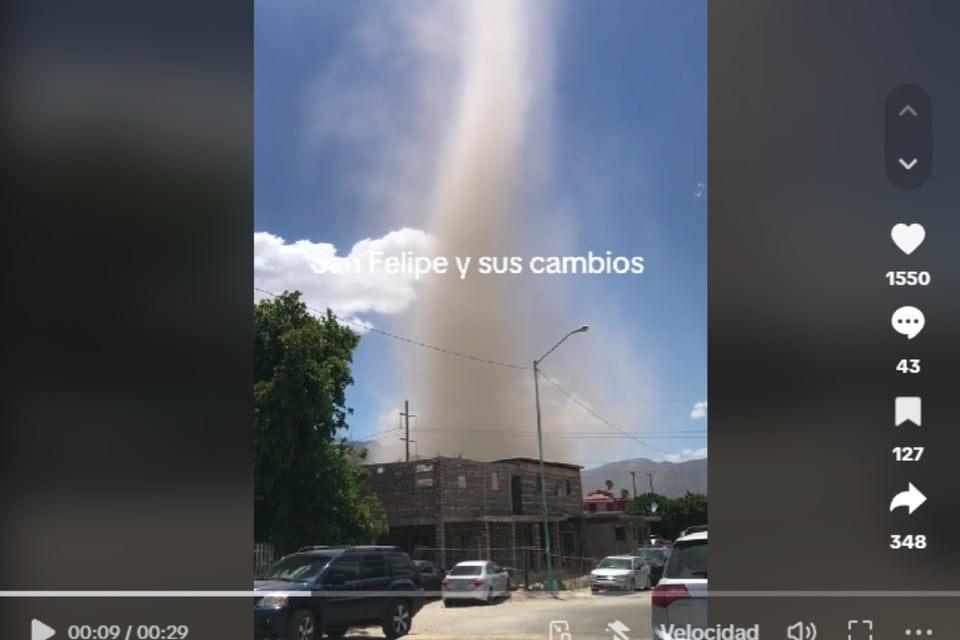 Reactions, Controversy, Viral, The latest, Mexicans