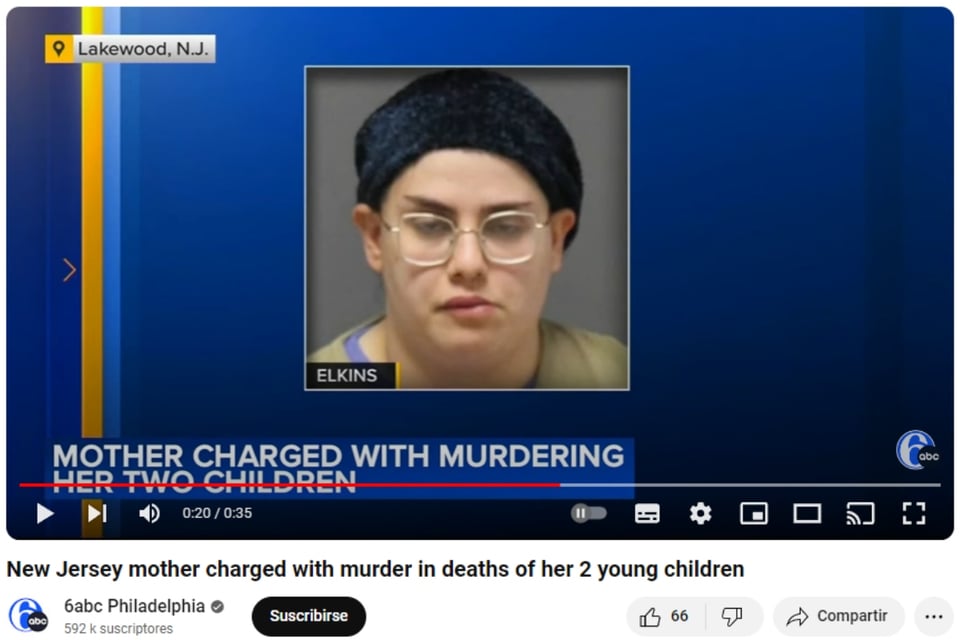 Shock, Homicide, Police, Arrest, USA