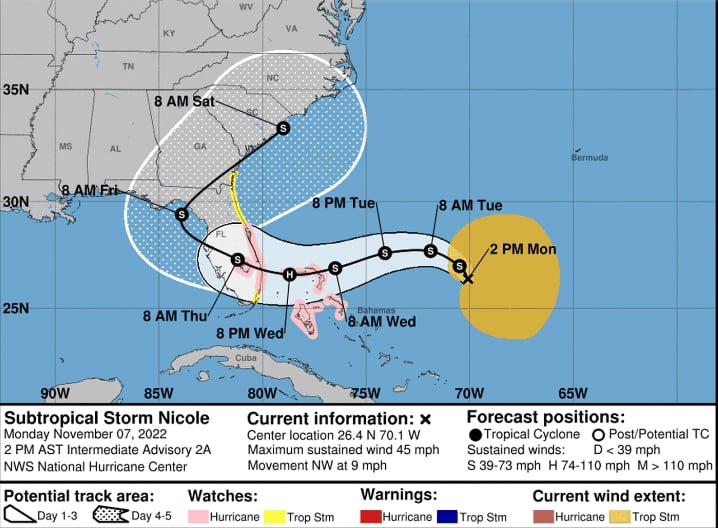 Se recuerda a los floridanos que se preparen de Nicole