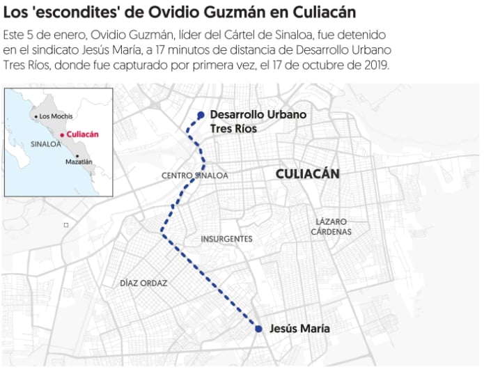 Opinan sobre Ovidio Guzmán: "Es un héroe" 
