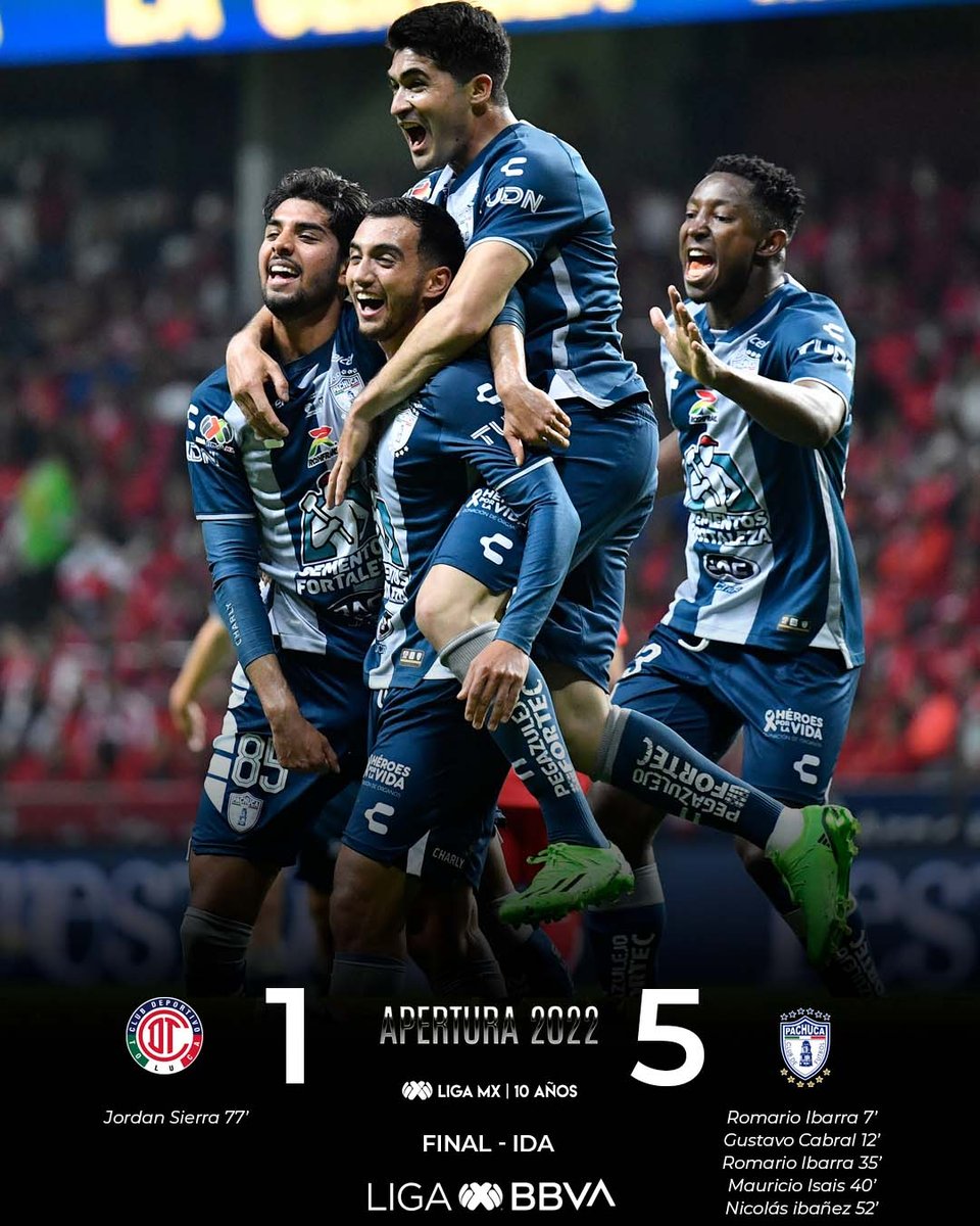 ¿Está sentenciada la eliminatoria?