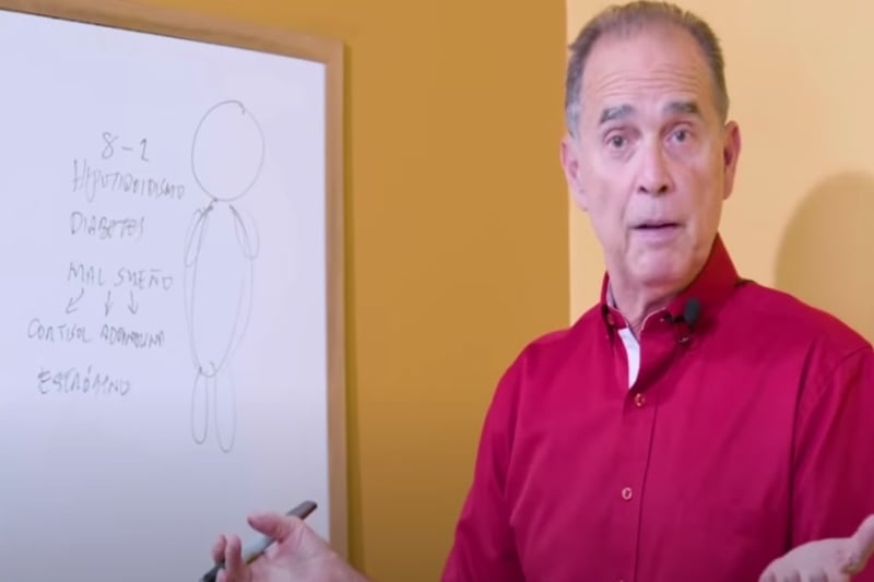 Canal YouTube, metabolismo, nutrición, salud, MundoNOW