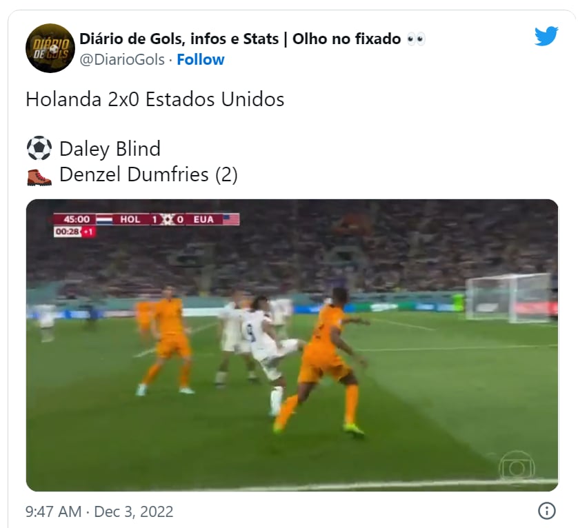 Países Bajos Estados Unidos