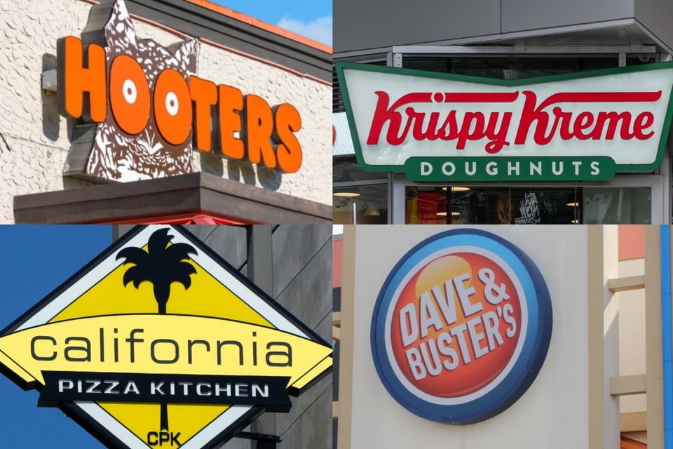 Ofertas y promociones especiales por el Día de los impuestos en EEUU
