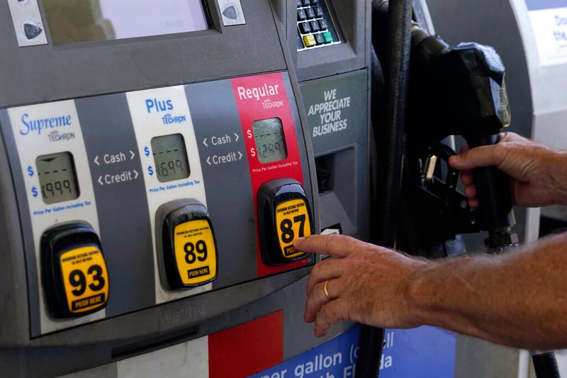 Inflation checks and the price of gasoline