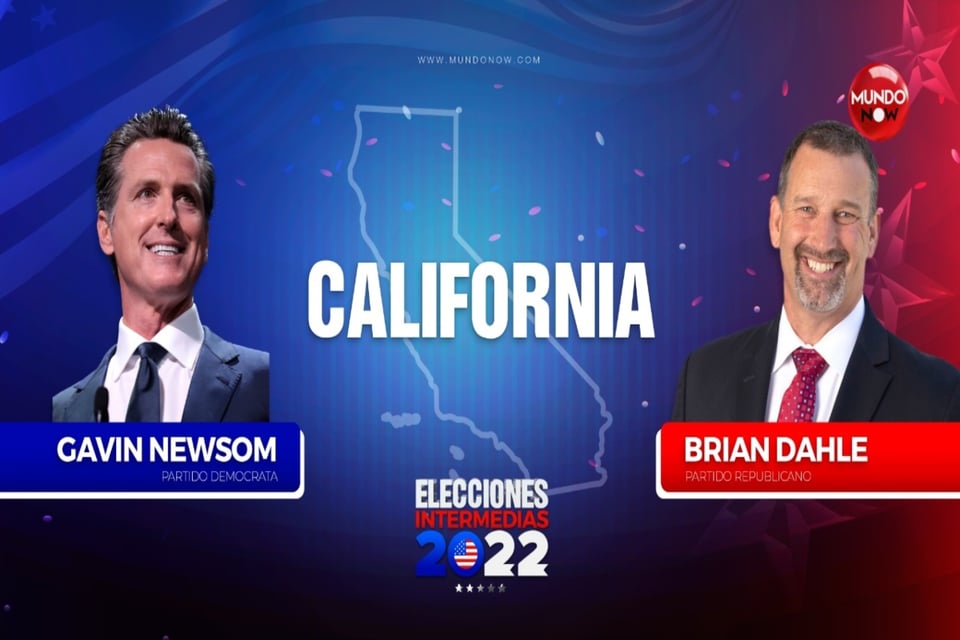Elecciones Intermedias: Gavin Newsom es reelegido como gobernador en California