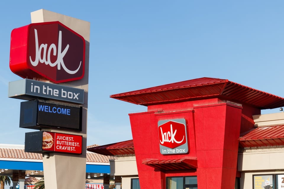 Estados Unidos, Cena en familia, Jack in the Box, Combo de comida, Reclamo de producto