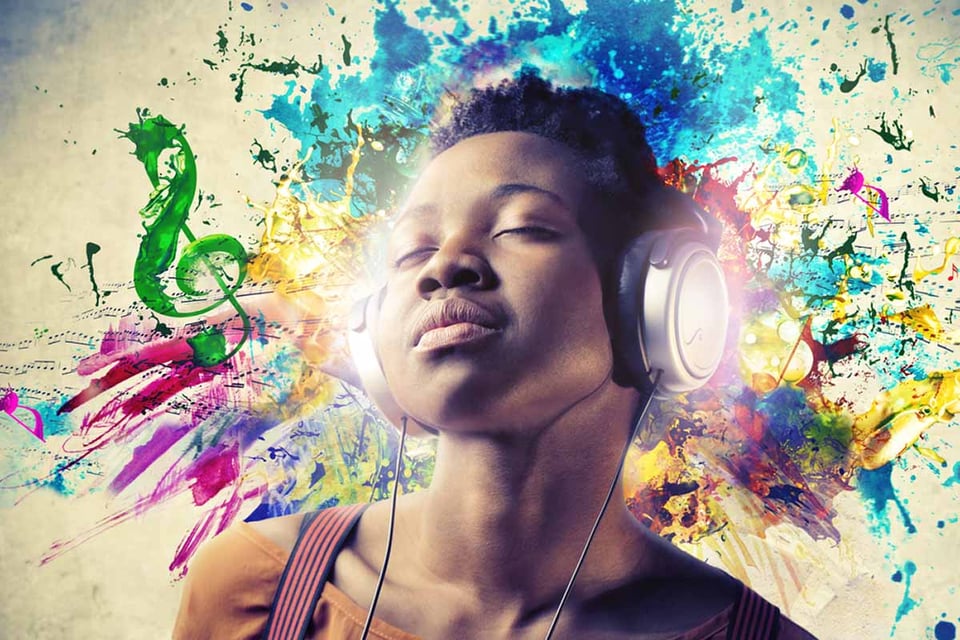 The Sound of Success: Ideas in Music for Concentration and Productivity