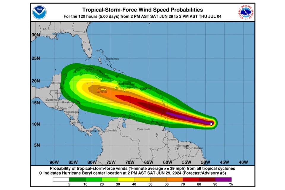 huracán Beryl, Caribe, Barbados, alertas de huracán, preparación, MundoNOW