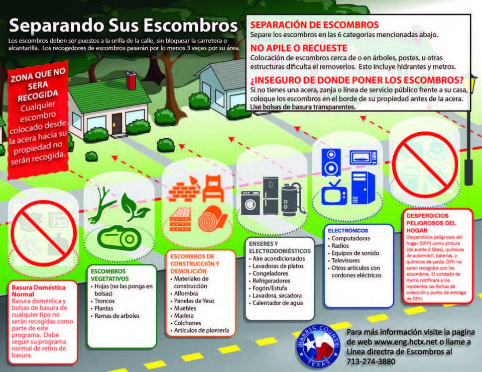 separación de escombros, escombros, daños de la tormenta, gráfico, MundoNOW
