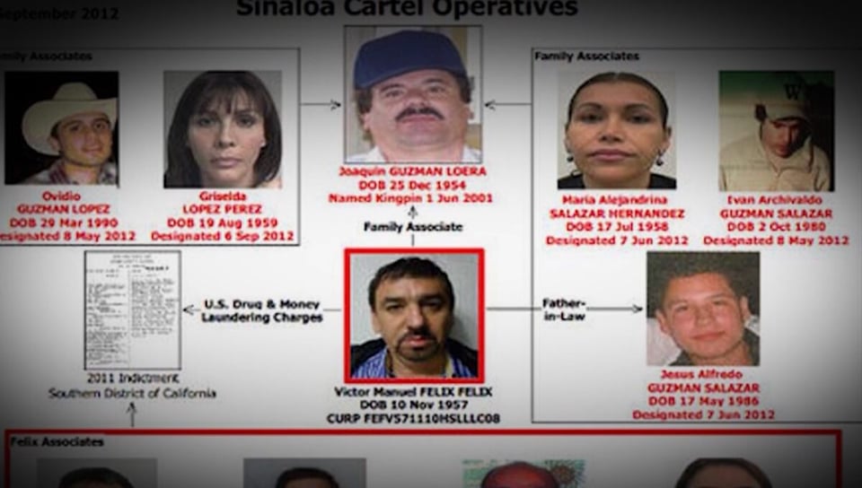 Operativo fallido, fuerzas de seguridad, violencia Culiacán, liberación Ovidio, enfrentamiento armado.
