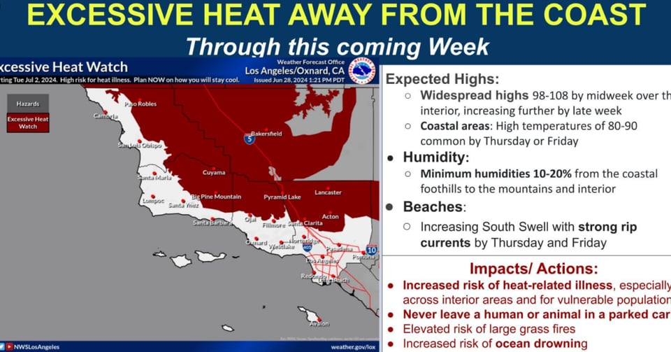 Temperaturas Altas California, Pronóstico del tiempo, valles de San Fernando, San Gabriel, Los Ángeles, enfermedades relacionadas con el calor, MundoNow