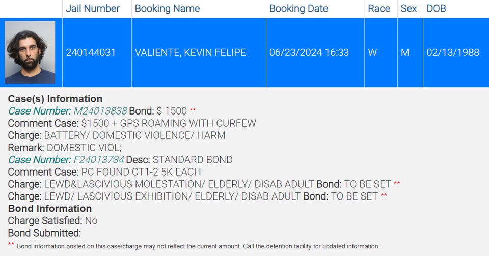 Hombre acusado de abuso, Kevin Felipe Valiente, Florida, adulto discapacitado,MundoNow