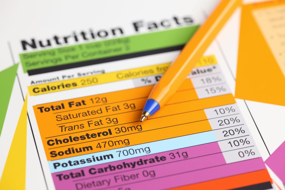 Profe Claudio Nieto: Tricks of Nutritional Facts