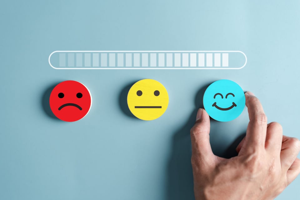 Happy, Neutral, Annoyed, MundoNow, Podcast