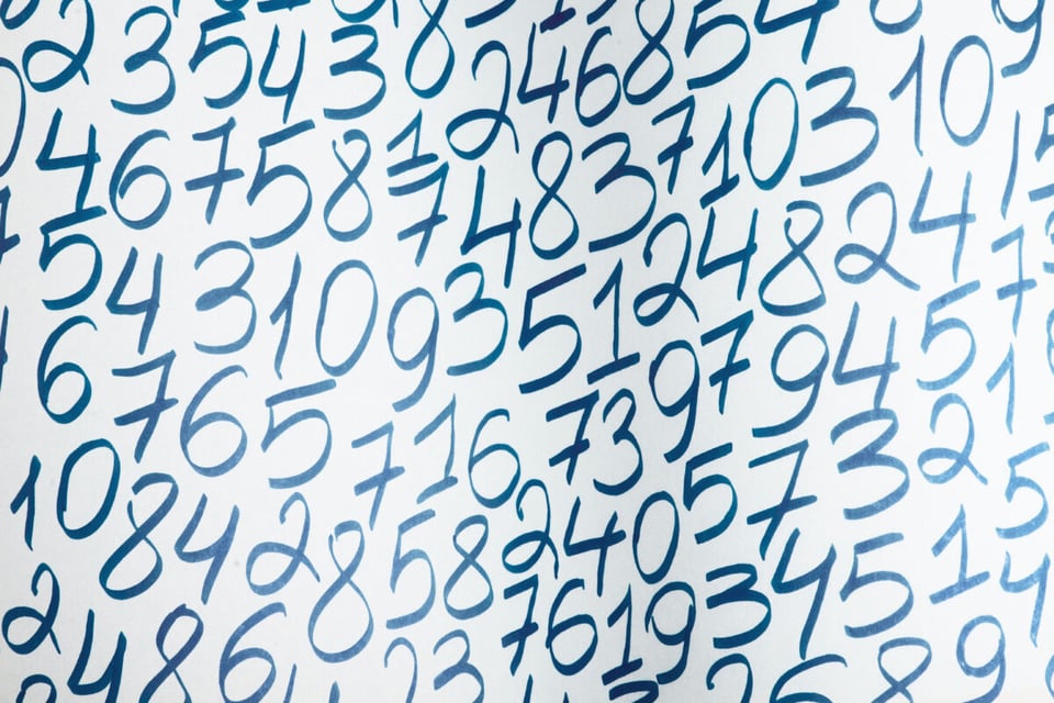 Numbers, Numeroloy, Angels, MundoNow, Podcast