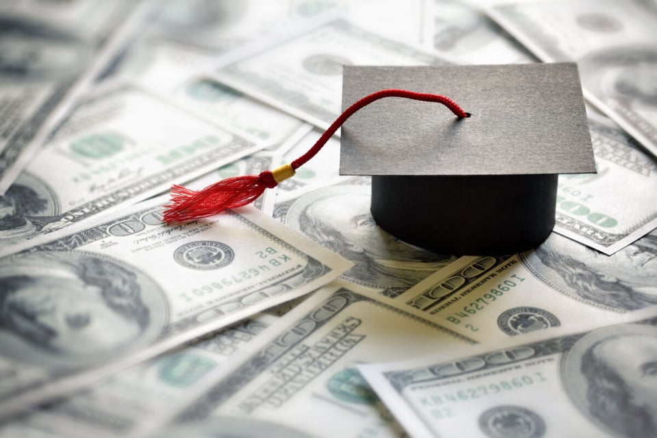 Capital, Graduation, Cap, Support, Podcast