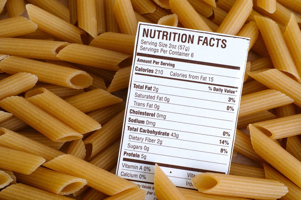 Profe Claudio Nieto: Nutrition facts labels