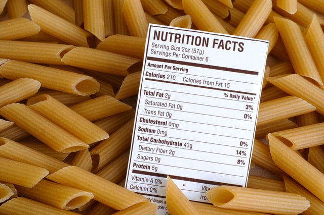 Profe Claudio Nieto: Las etiquetas nutrimentales