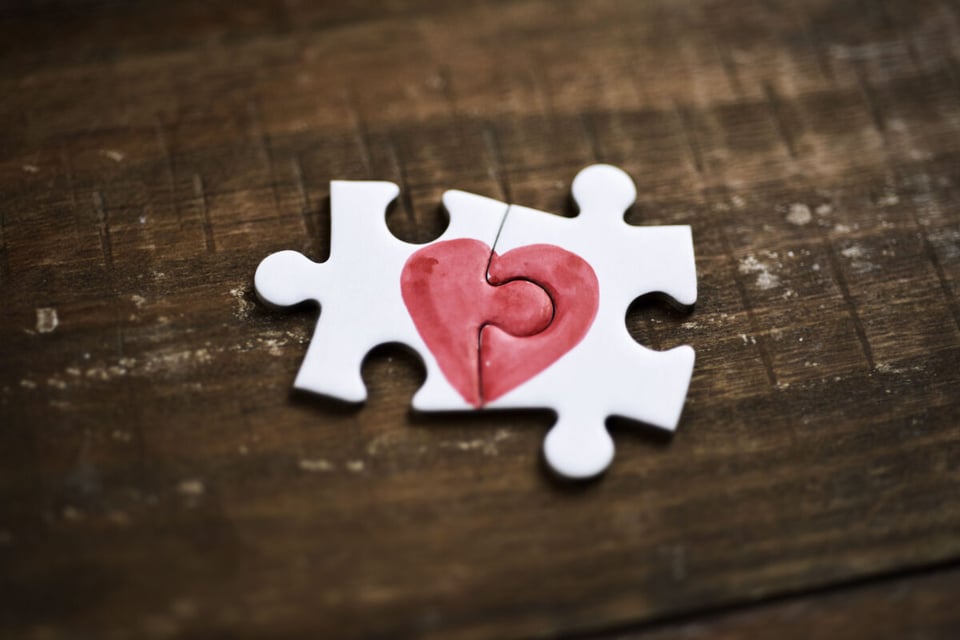 Pieces, Honey, Heart, MundoNow, Podcast