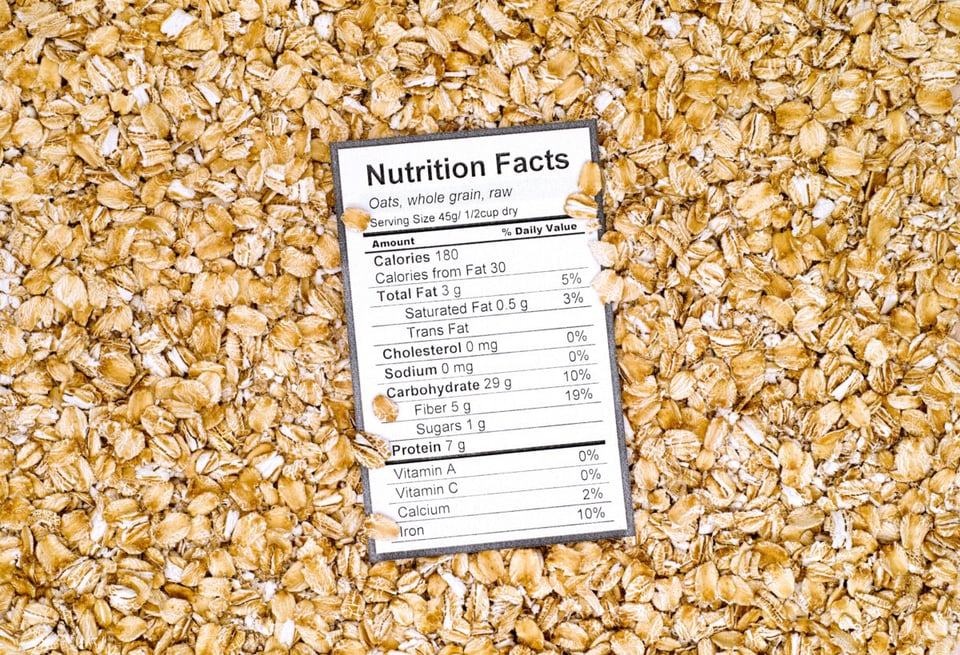 Grains, Granola, Nutrition facts labels, MundoNow, Podcast