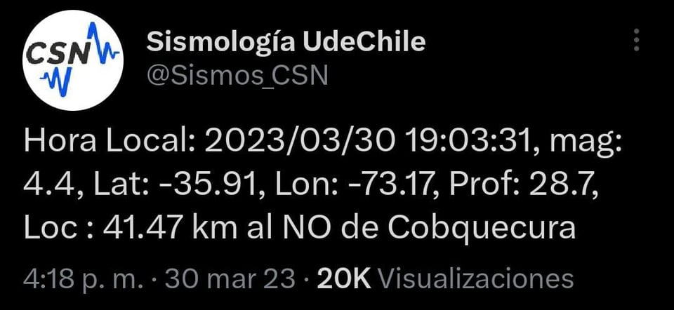 Múltiples replicas siguieron al temblor de 6.4