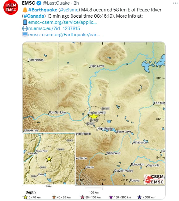 Temblor