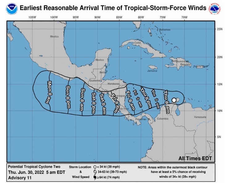 tormenta