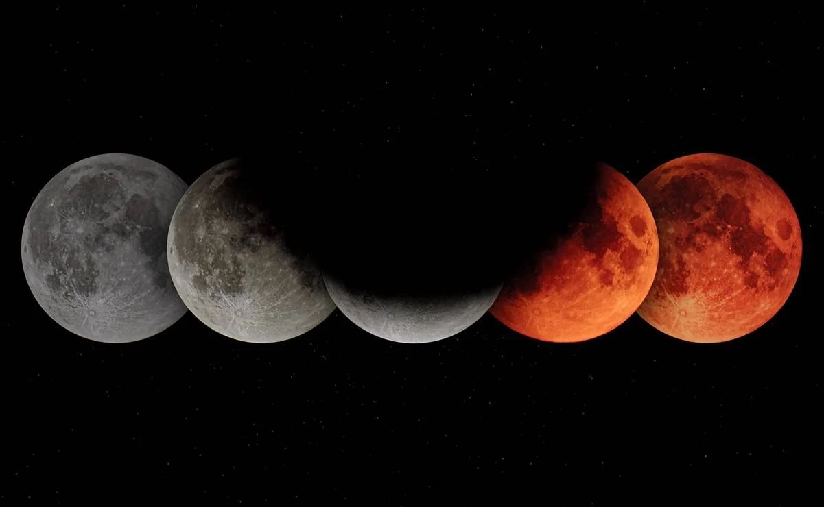 Alertan sobre eclipse lunar y Luna de Sangre para este fin de semana