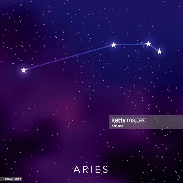 Astrología