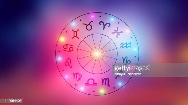 Los signos de fuego