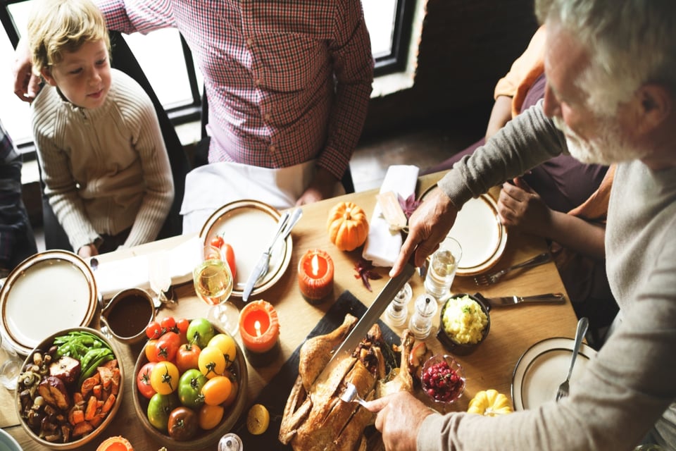 Thanksgiving, origin, dinner, celebration, MundoNOW