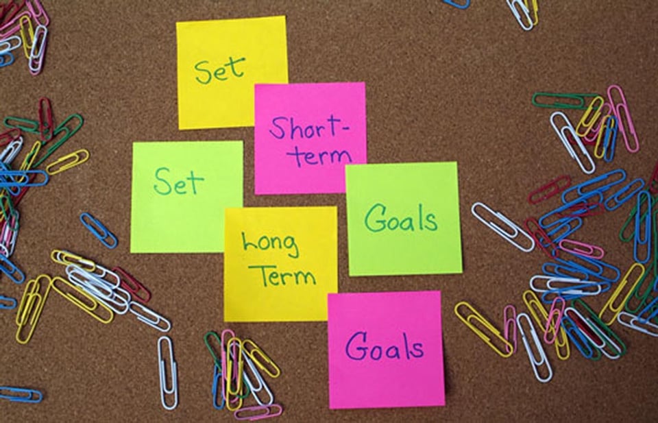 how to set goals, bulletin board, plans, short term, long term