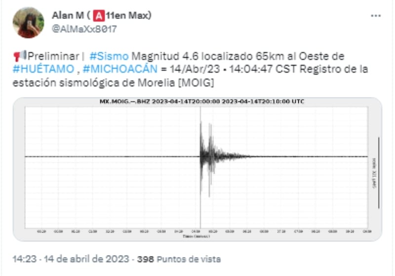 Sismo 4.4 Michoacán: ¿Viernes de terror?