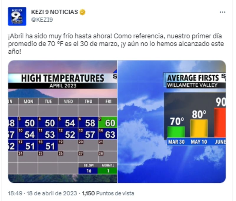 ¿Quienes se verán afectados?