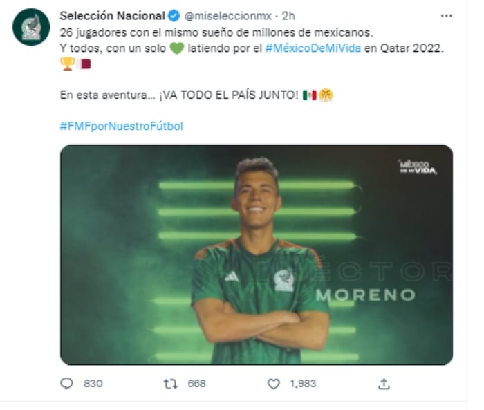 Selección Mexicana jugadores Qatar